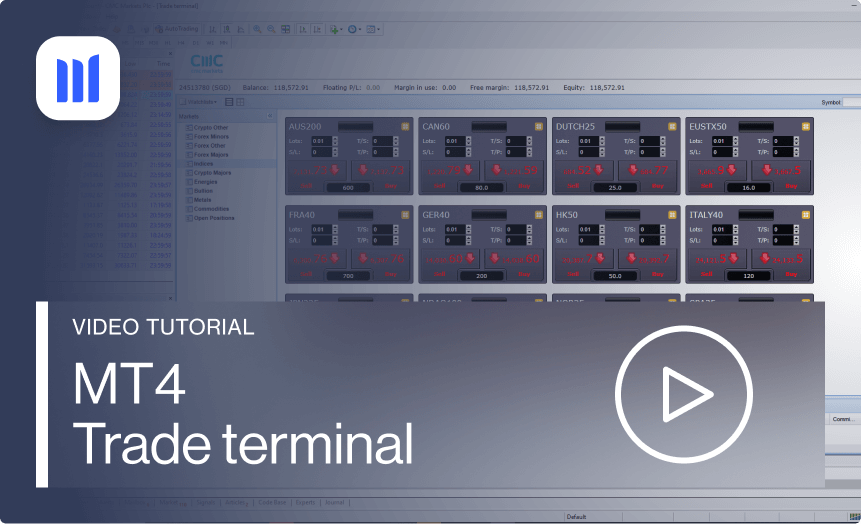 MetaTrader 4 - Trading Tools - Access free premium EAs - Manage risk - Trade terminal
