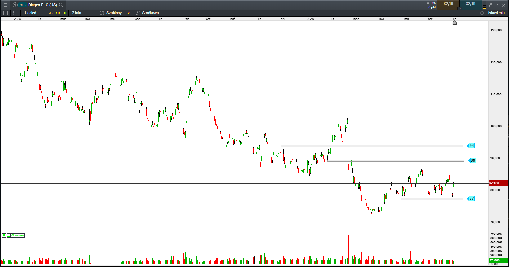 cmc pl 06072026