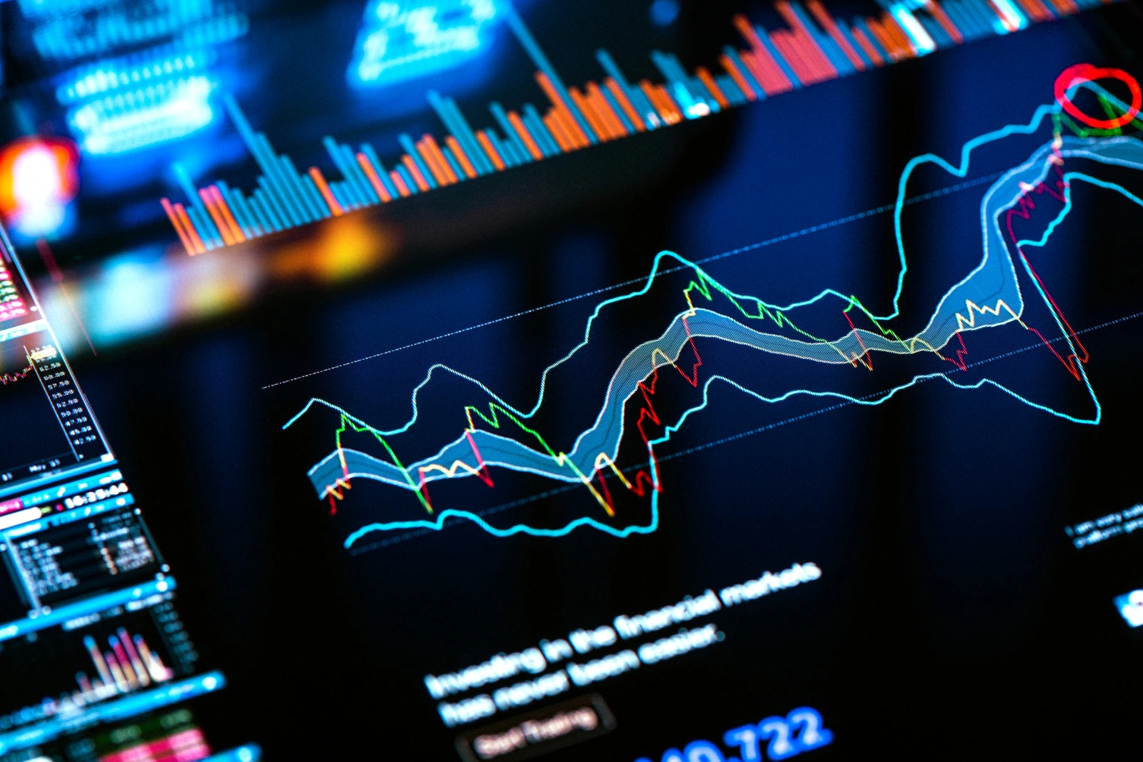 DAX still far from a bottom as US Treasury bonds flood the market