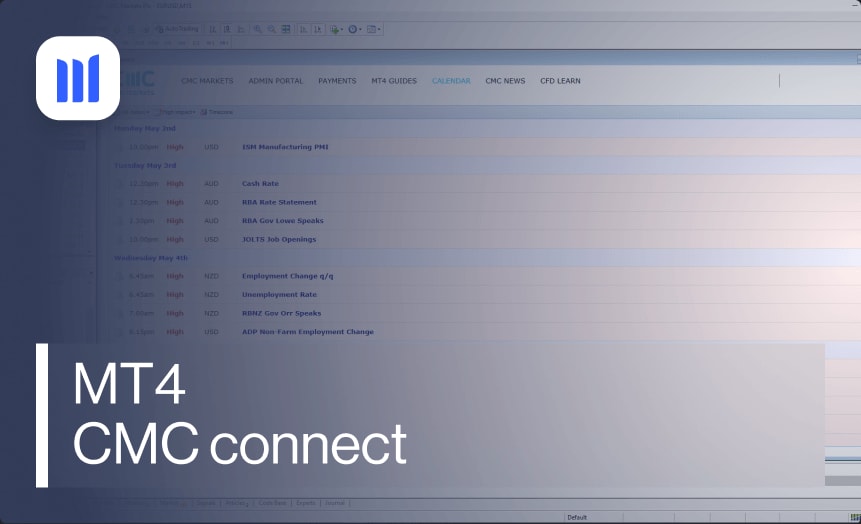 MetaTrader 4 - Trading Tools - Access free premium EAs - More addons - CMC connect