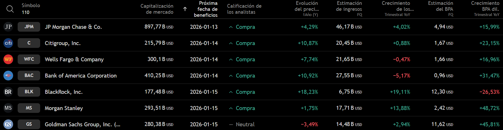 USEarningsSeason ES