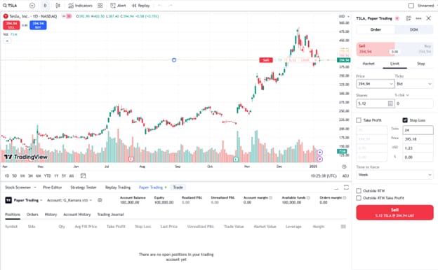 Placing a trade screenshot on TradingView