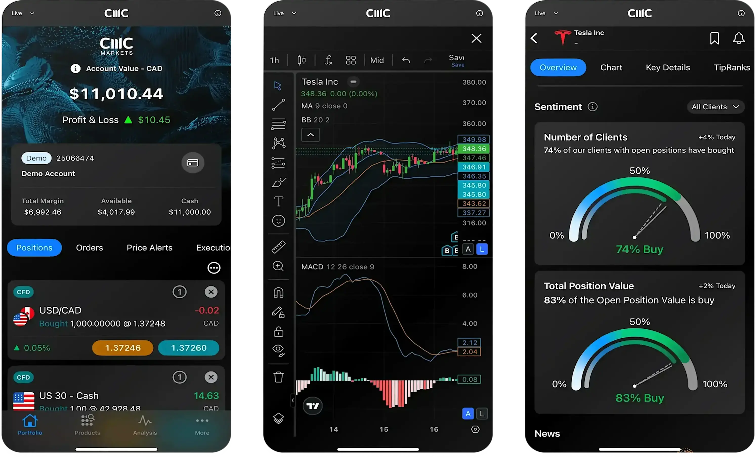 Platform Types - Mobile Trading