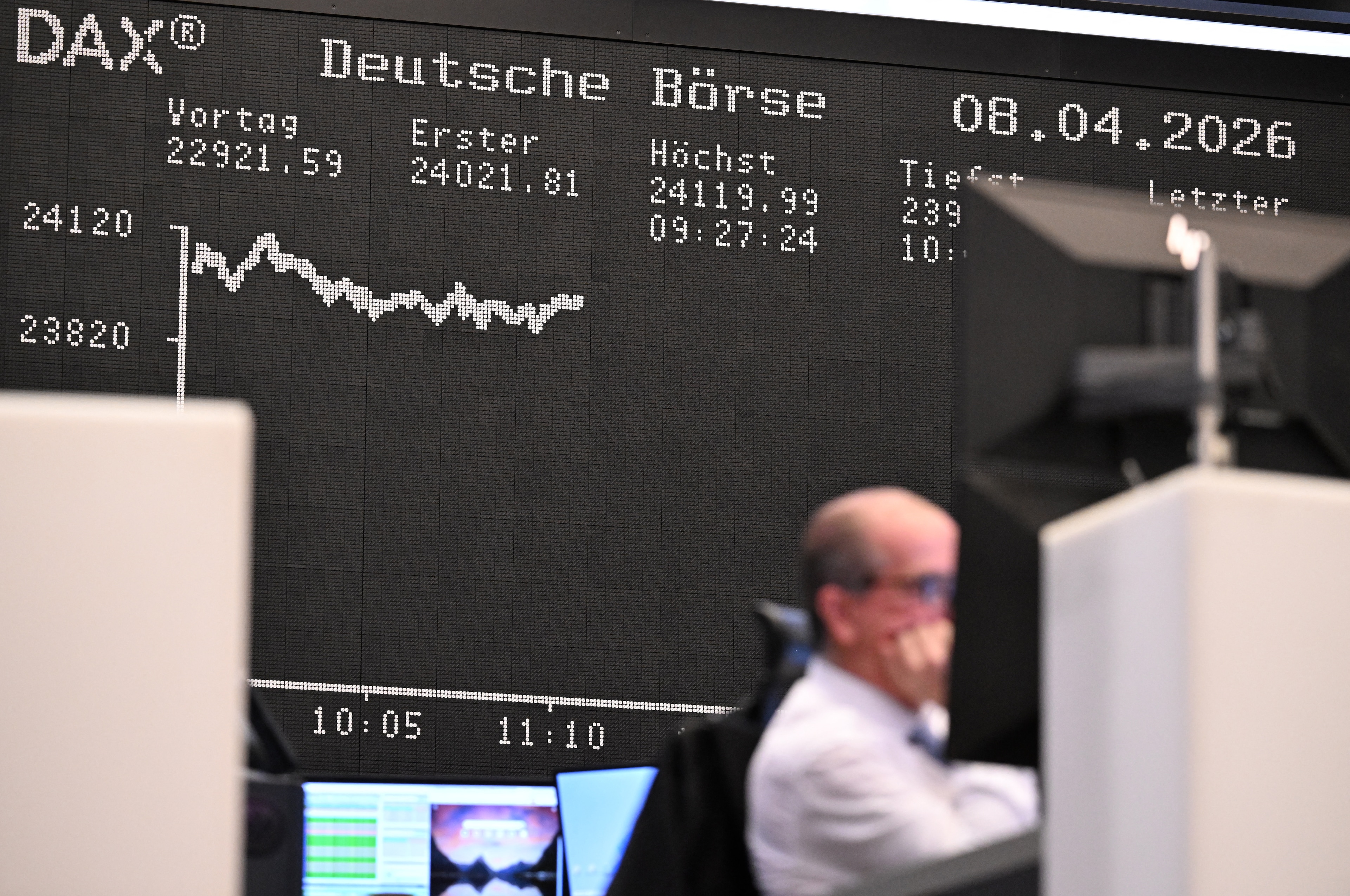 DAX tests 25,000 as Middle East tensions and US data unsettle markets
