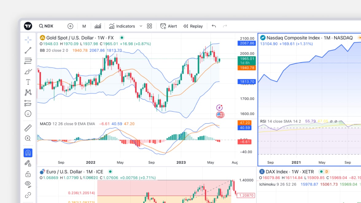 Trading View Download Desktop 2