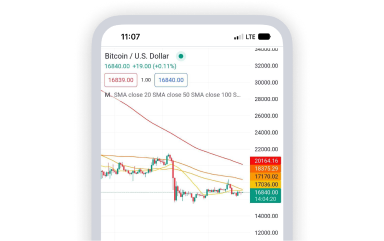 Tradingview-  mobile app - test 