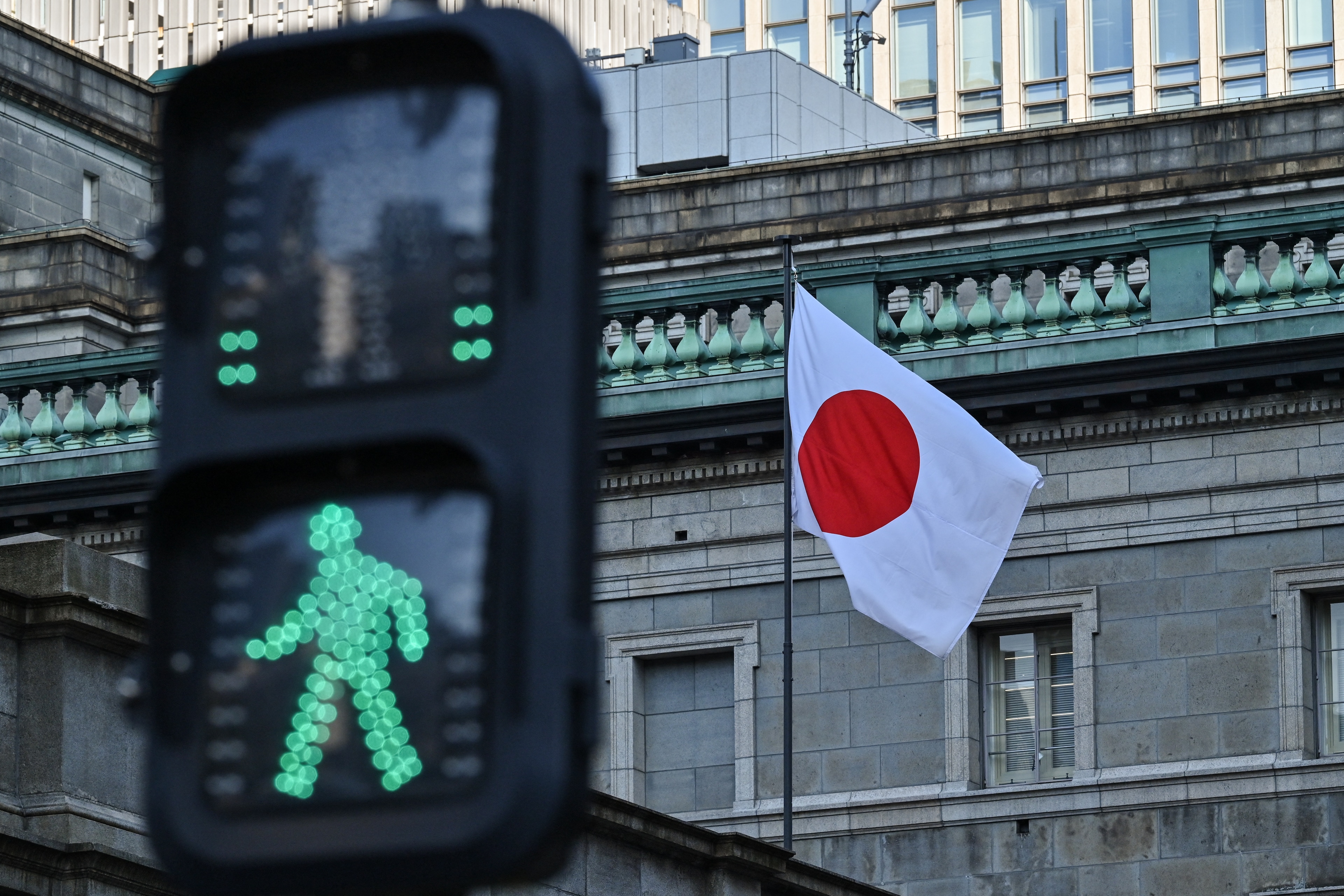 DAX lacks direction as the BoJ flags inflation risks