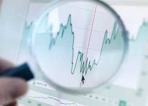 Learn - profit order