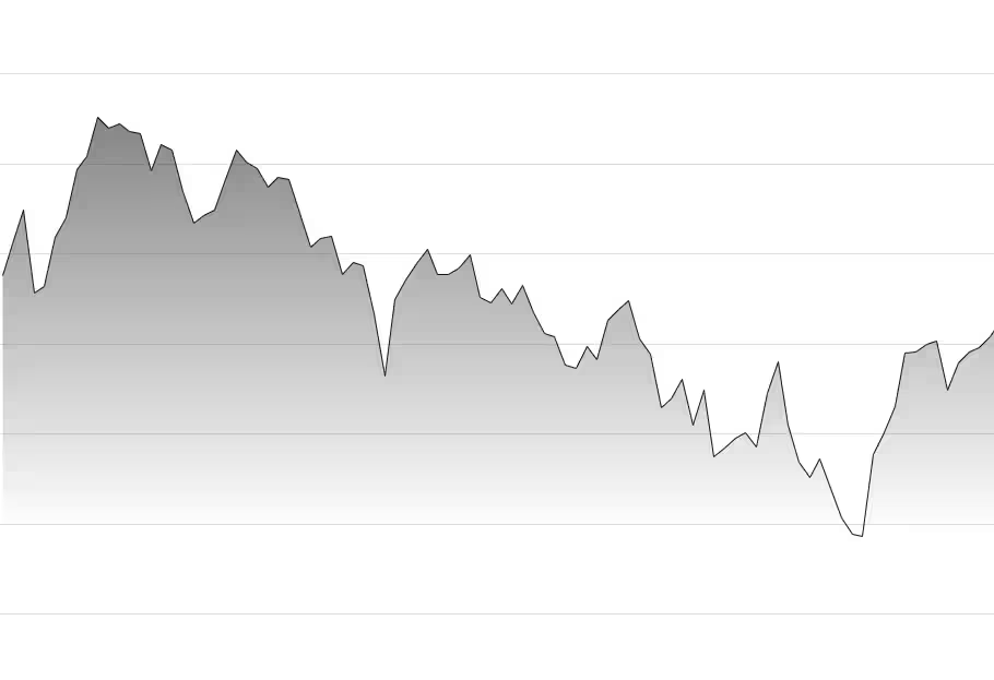 Trading-charts-line_extra