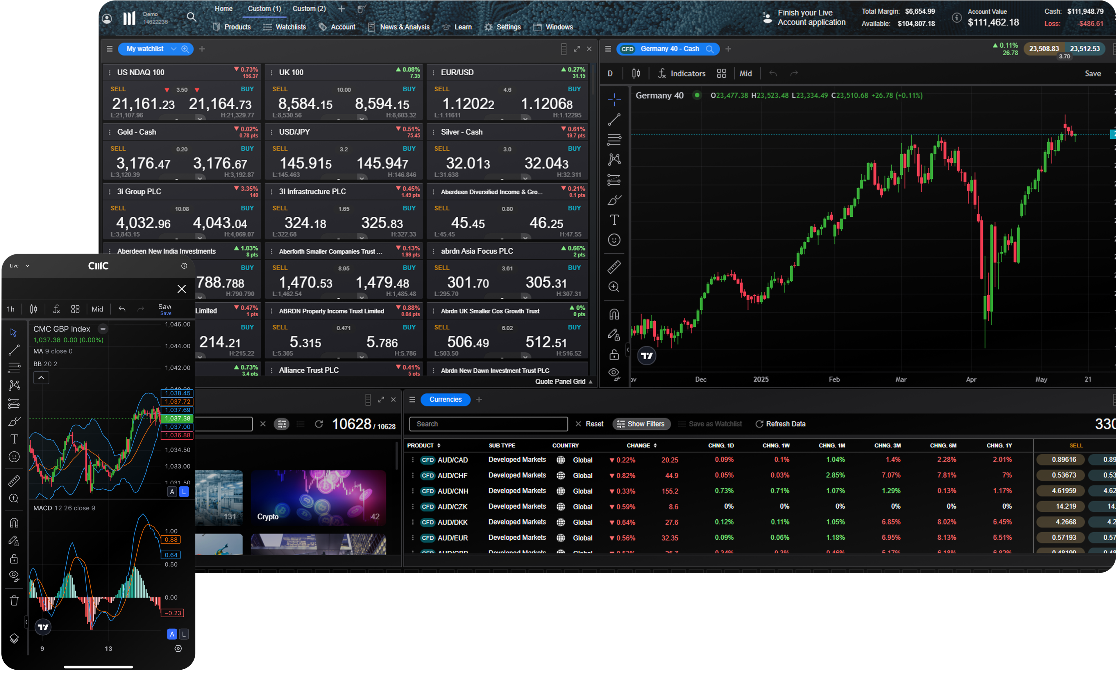 FX Active - Why Trade - Platform Image