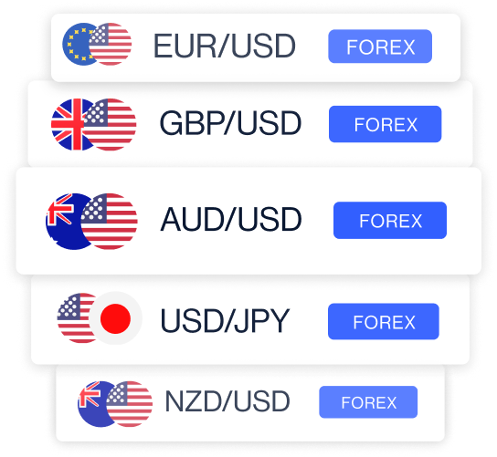 Forex pairs