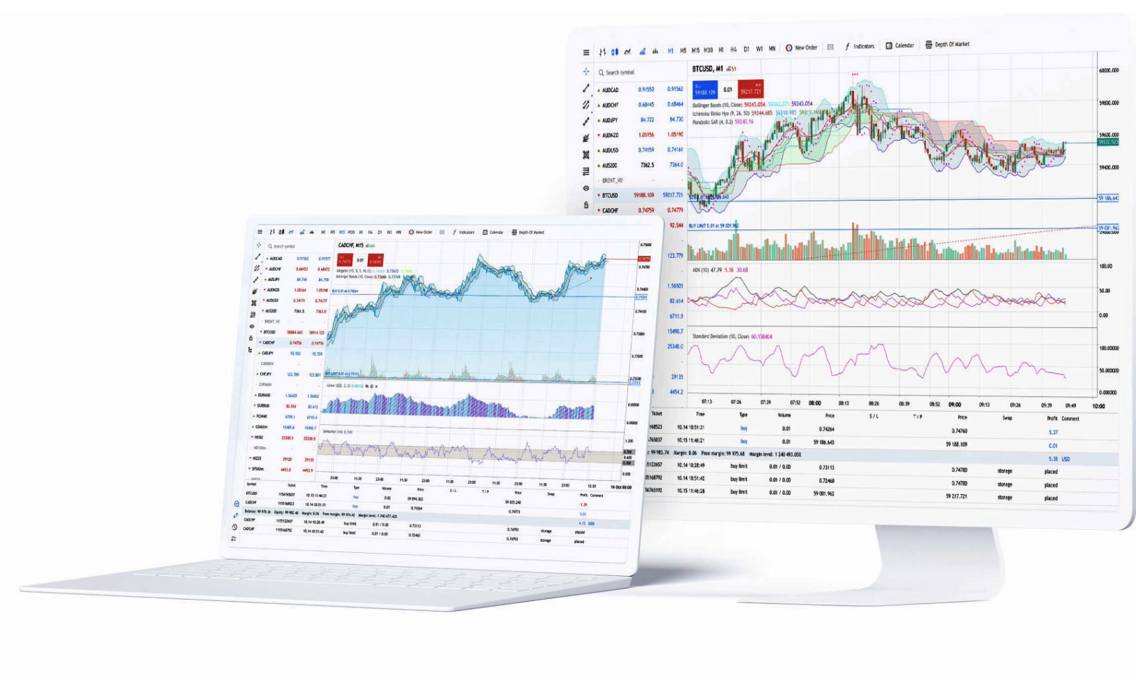 MetaTrader4 - Multi Device