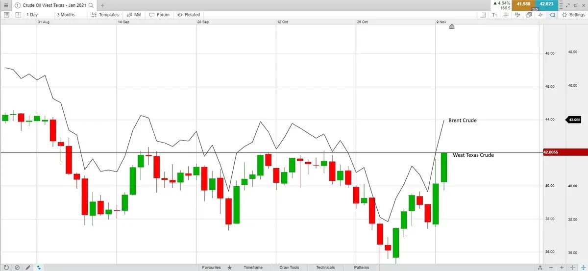 Arbitrage-trading-1 extra