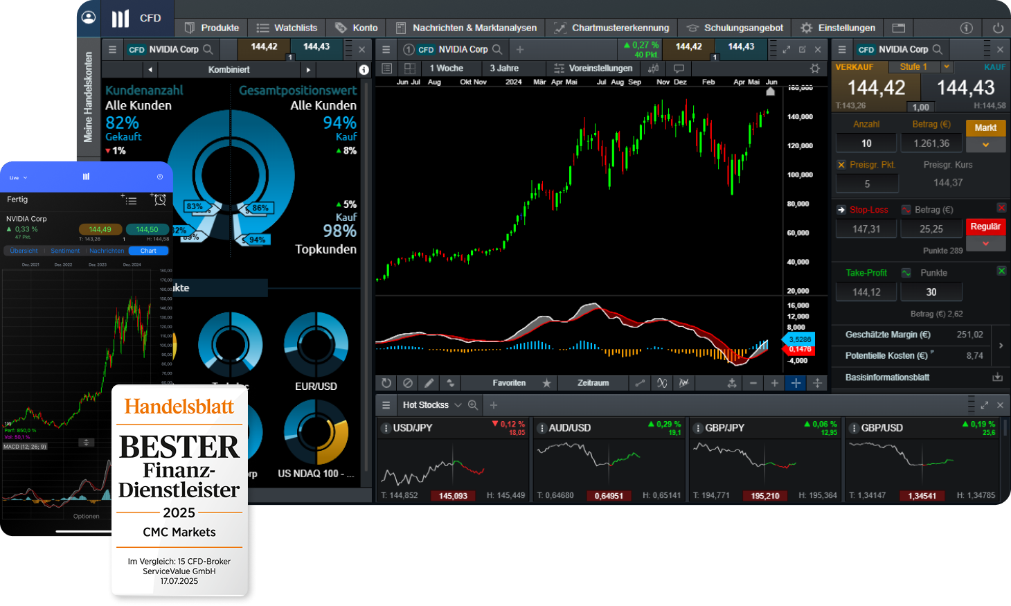 DE Shares hero visual 2025