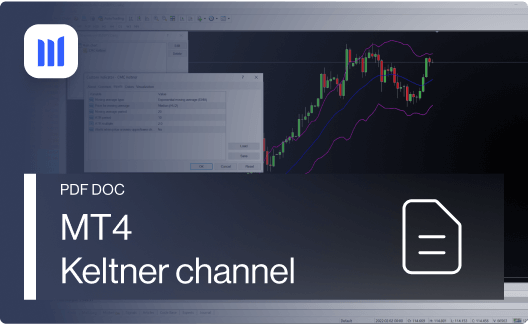 MetaTrader 4 - Access free premium indicators - Keltner channel