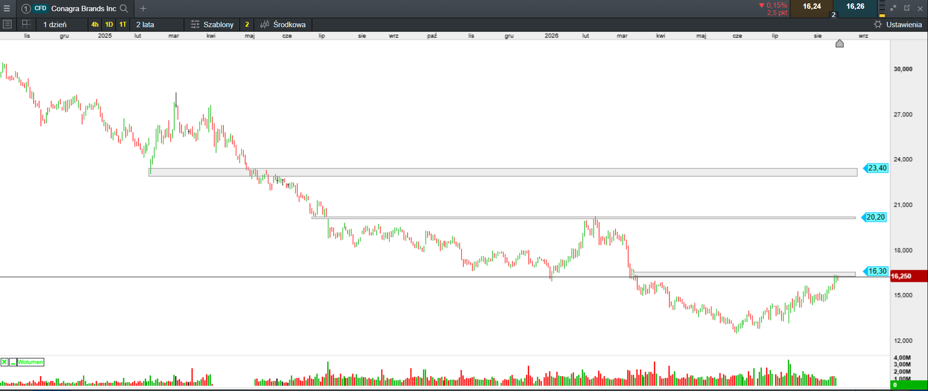 cmc pl 21082026