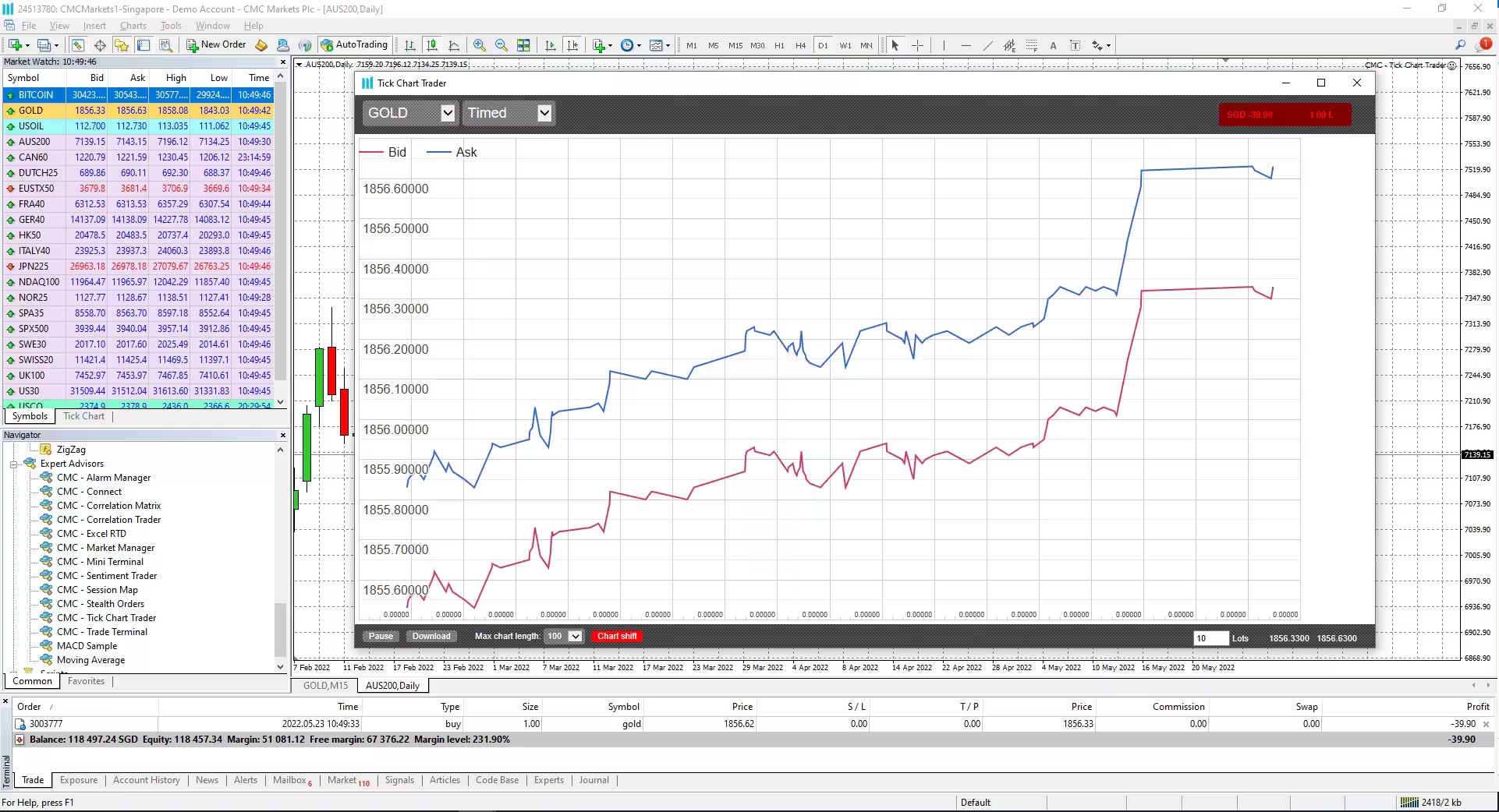 Tick Trader - MT4 add on