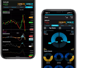 img spreadbet platform award winning app@2x