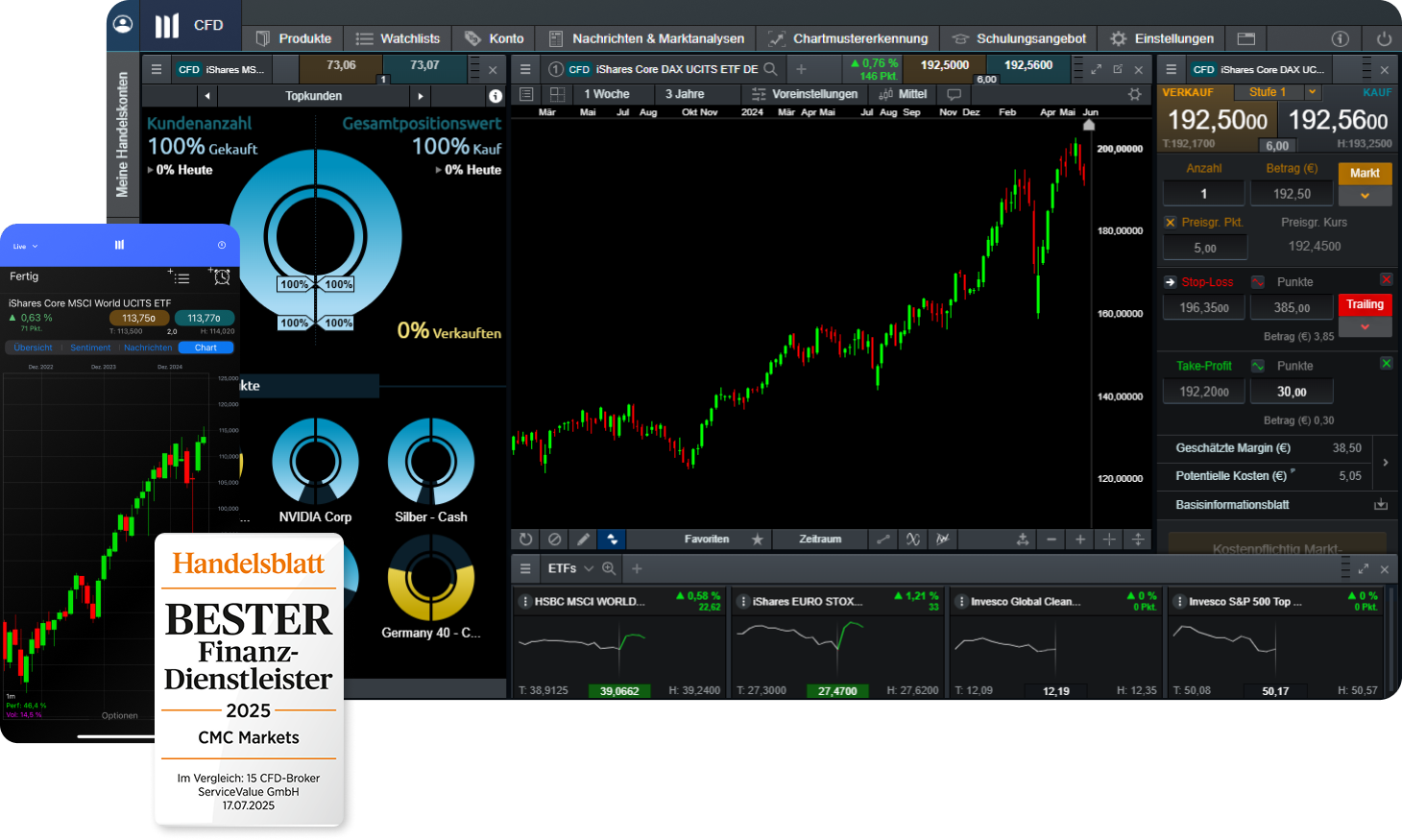 DE ETF hero visual 2025