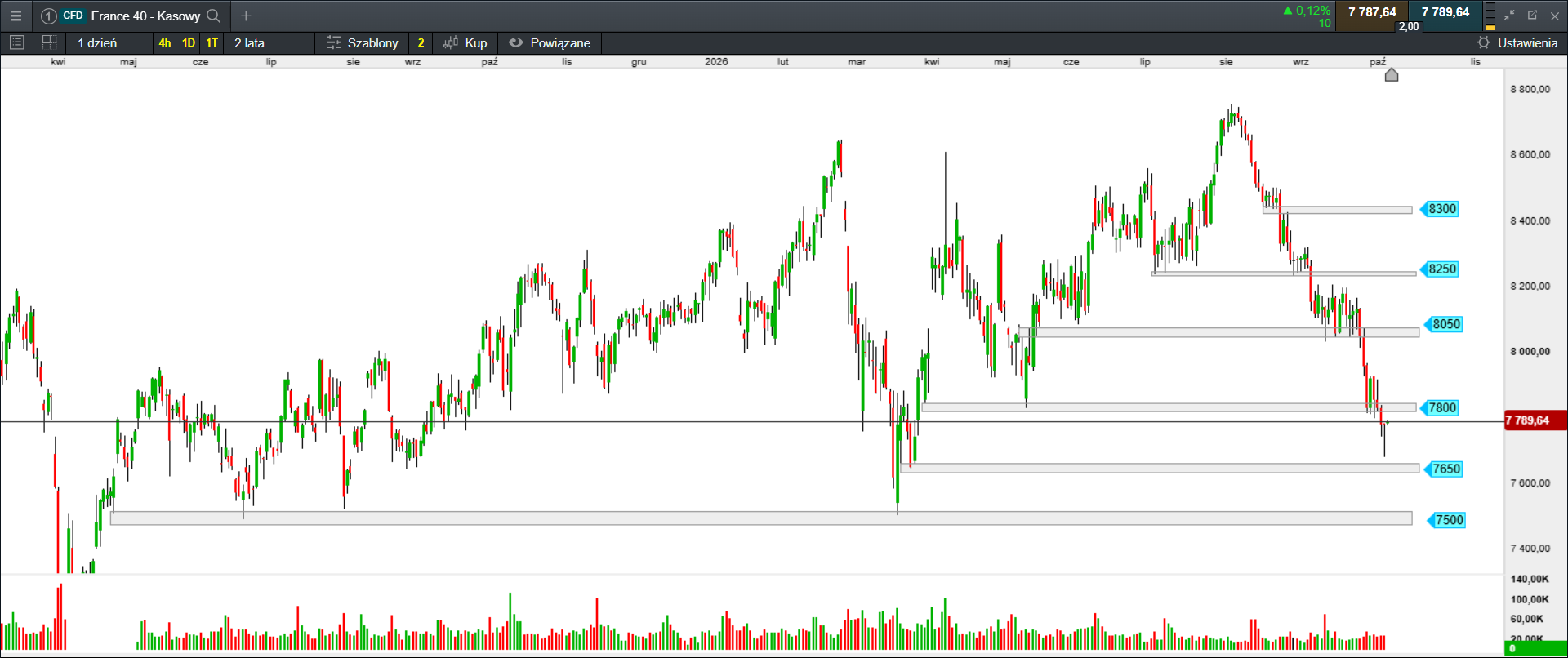 cmc pl 09102026