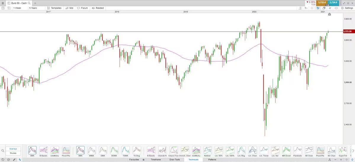 Mean-reversion-1_extra
