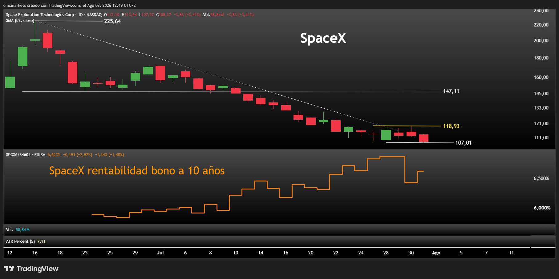 SPCX 03 AGO26 ESP