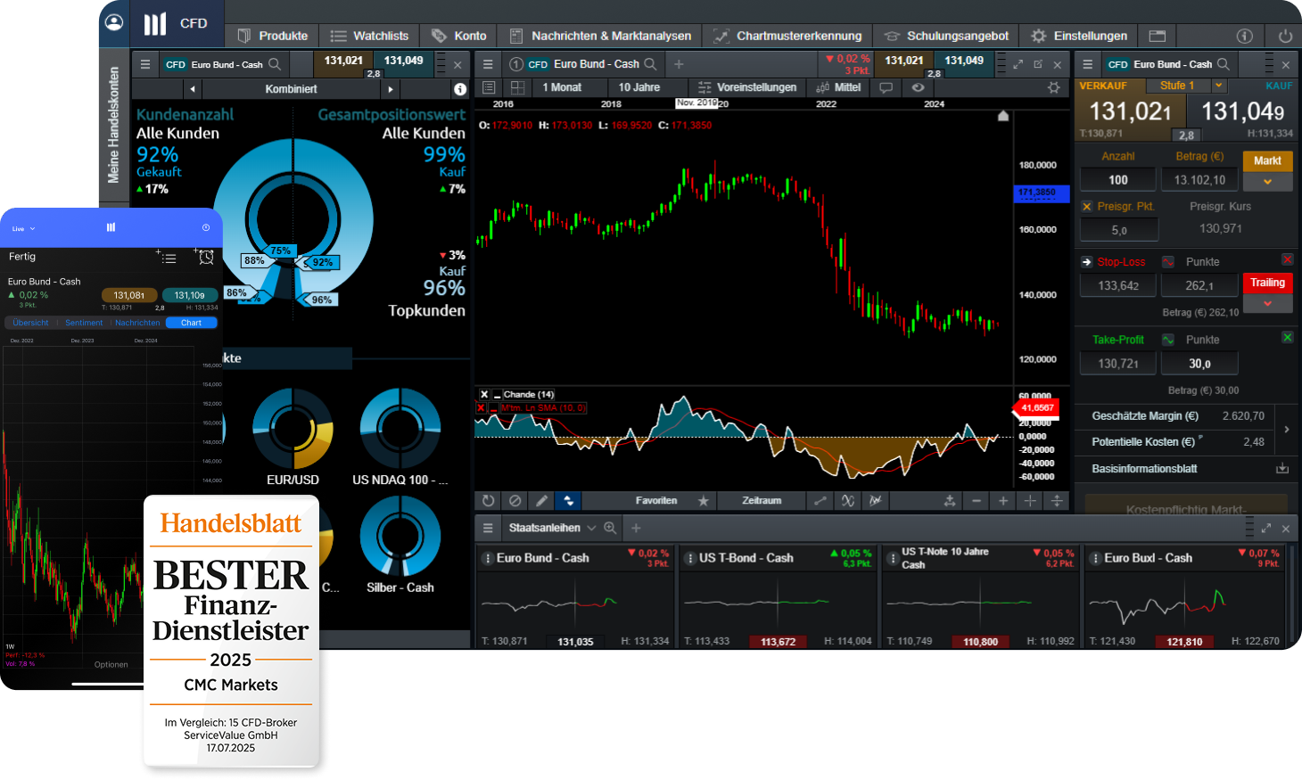 DE Bonds hero visual 2025