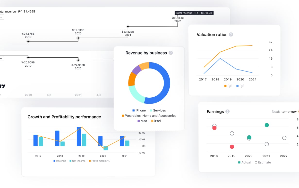 Tradingview-Best-indicators-on-tradingview- thumbnail