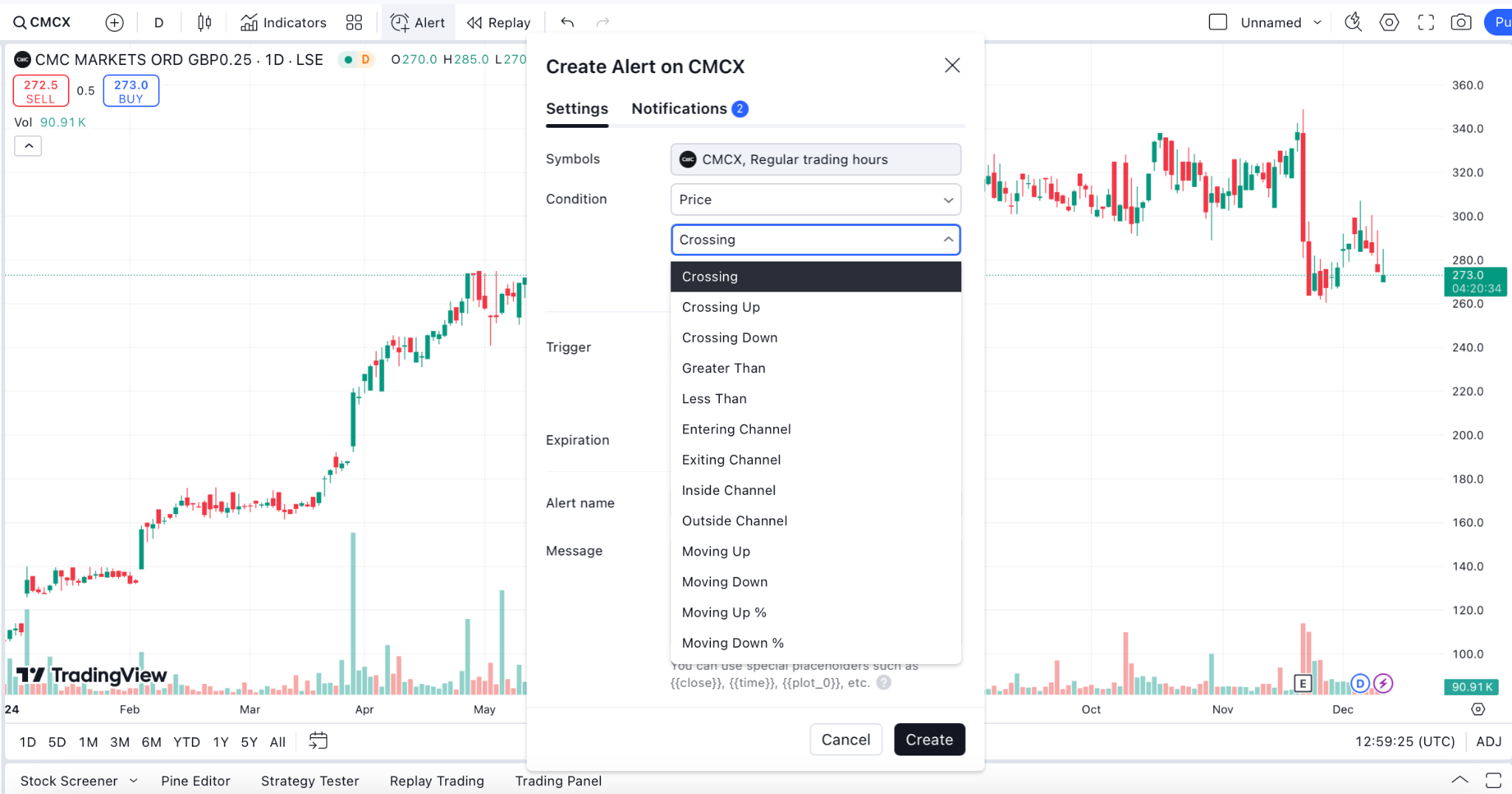 TradingView - how to get started - how to set up alerts