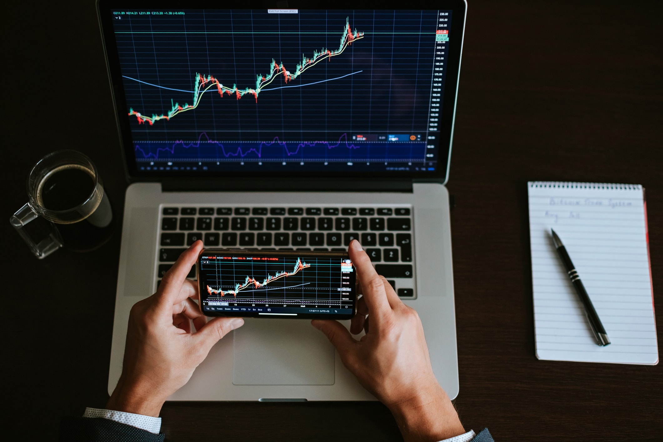 Essential candlestick patterns