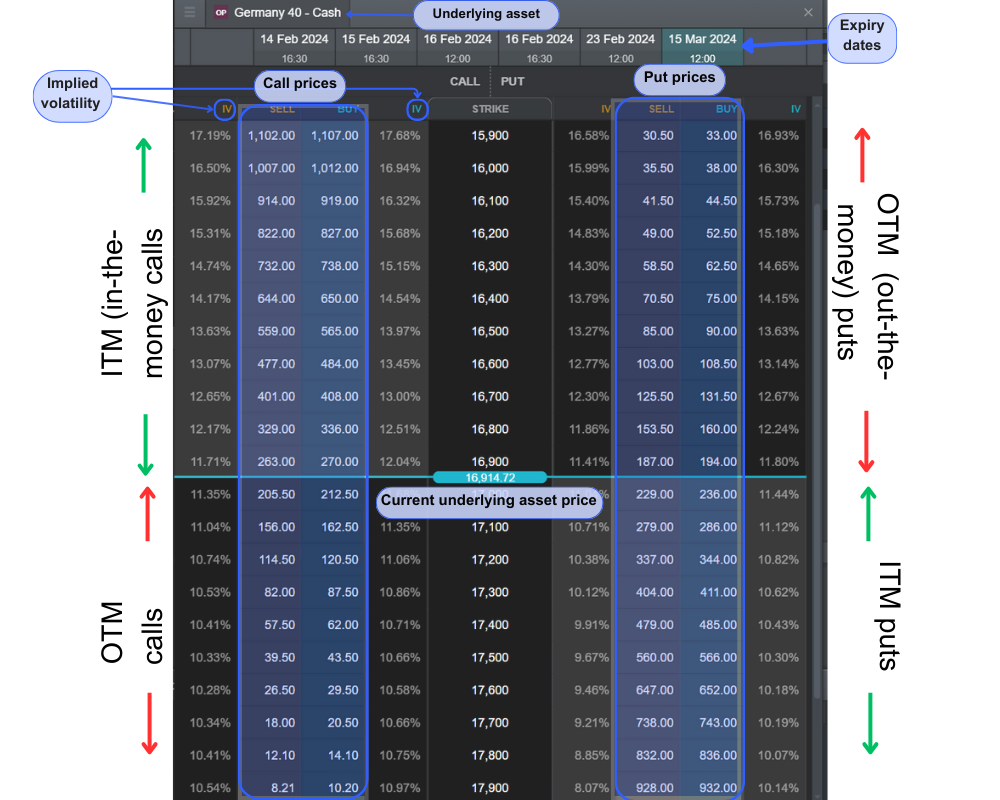 option-chain-example-v3