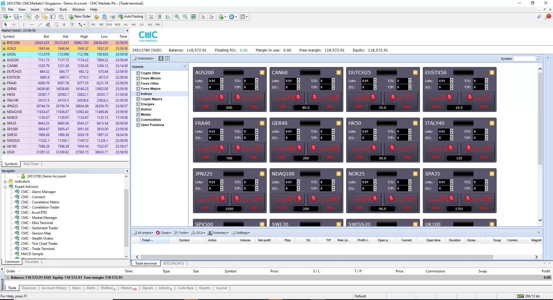 Trade Terminal - MT4 add on