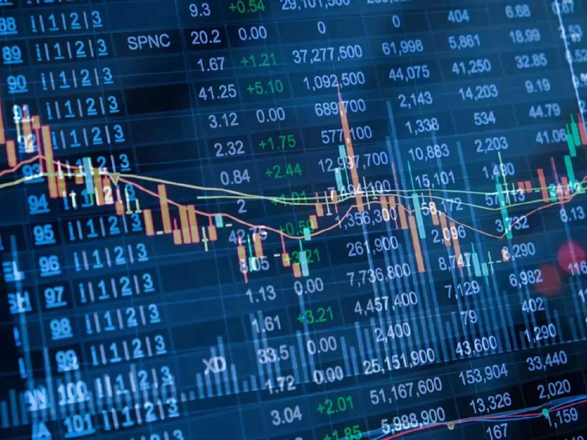 MT4 Academy - charting tools