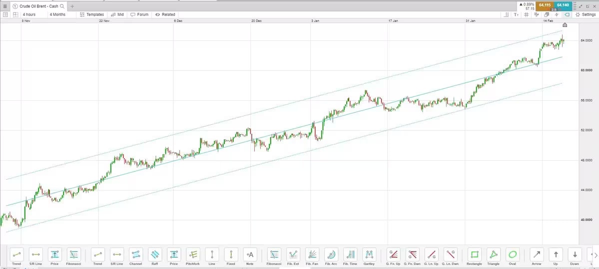 Mean-reversion-6_extra