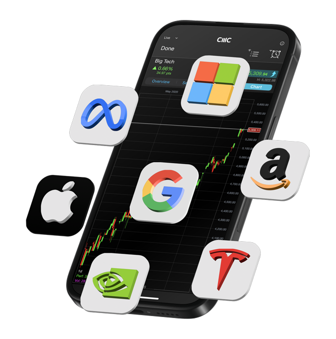 The "Magnificent Seven" - US shares on CMC Markets Next Generation CFD trading platform