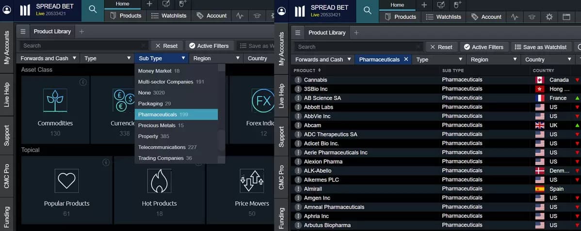 Pharma-platform extra