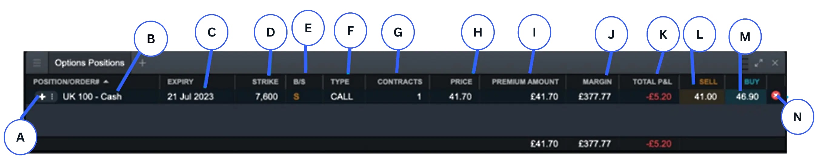 where-can-i-view-my-open-positions-2