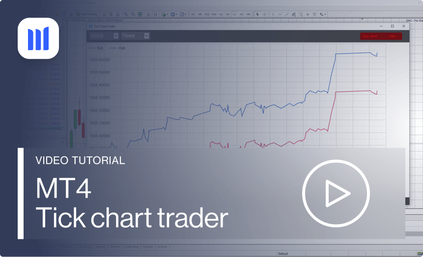 MetaTrader 4 - Trading Tools - Access free premium EAs - Advanced tools - Tick chart trader