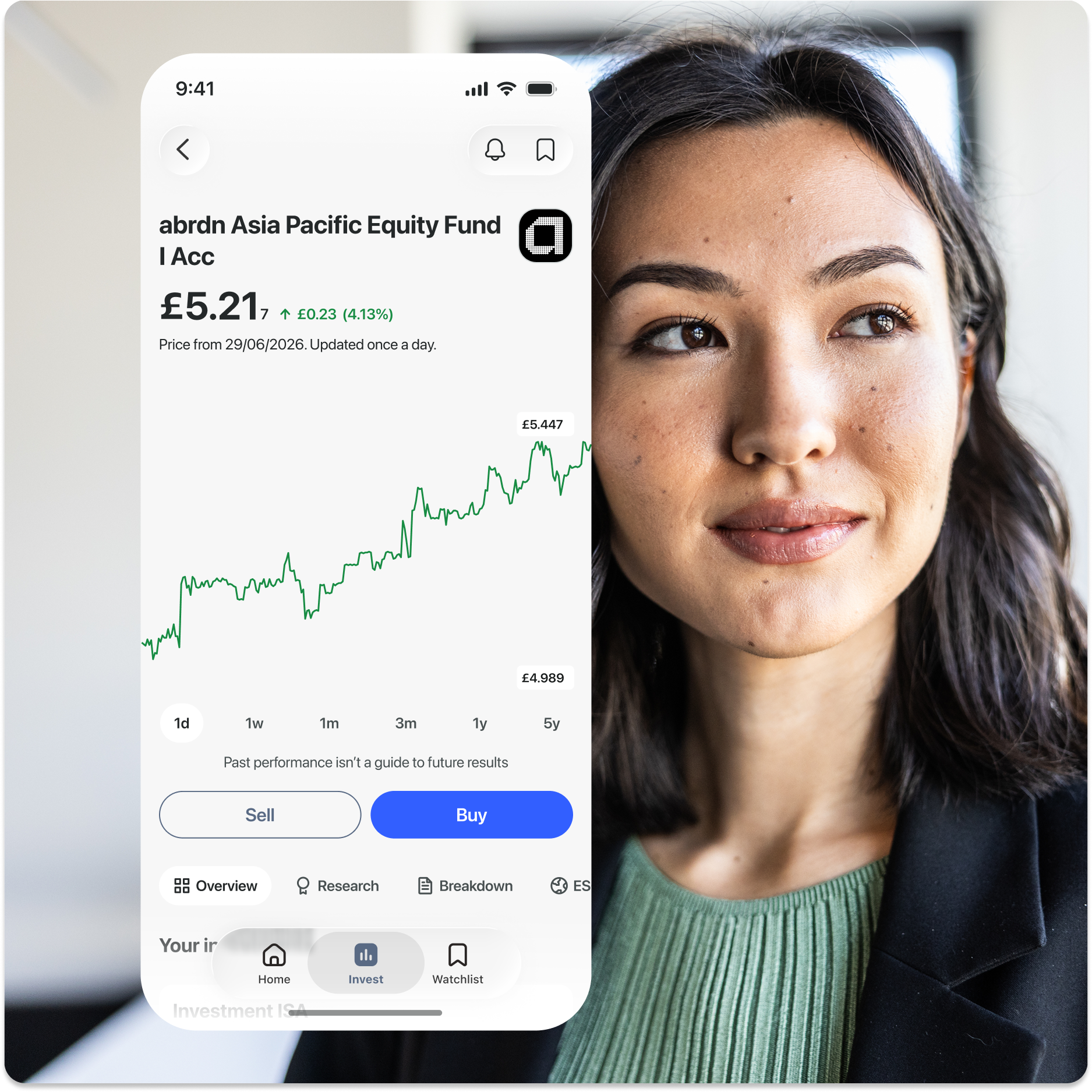 Mutual funds Hero Banner