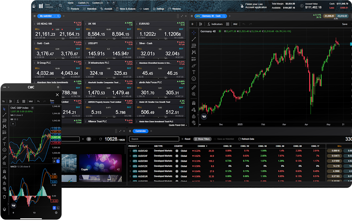 cfd-crypto-hero-phone-opt
