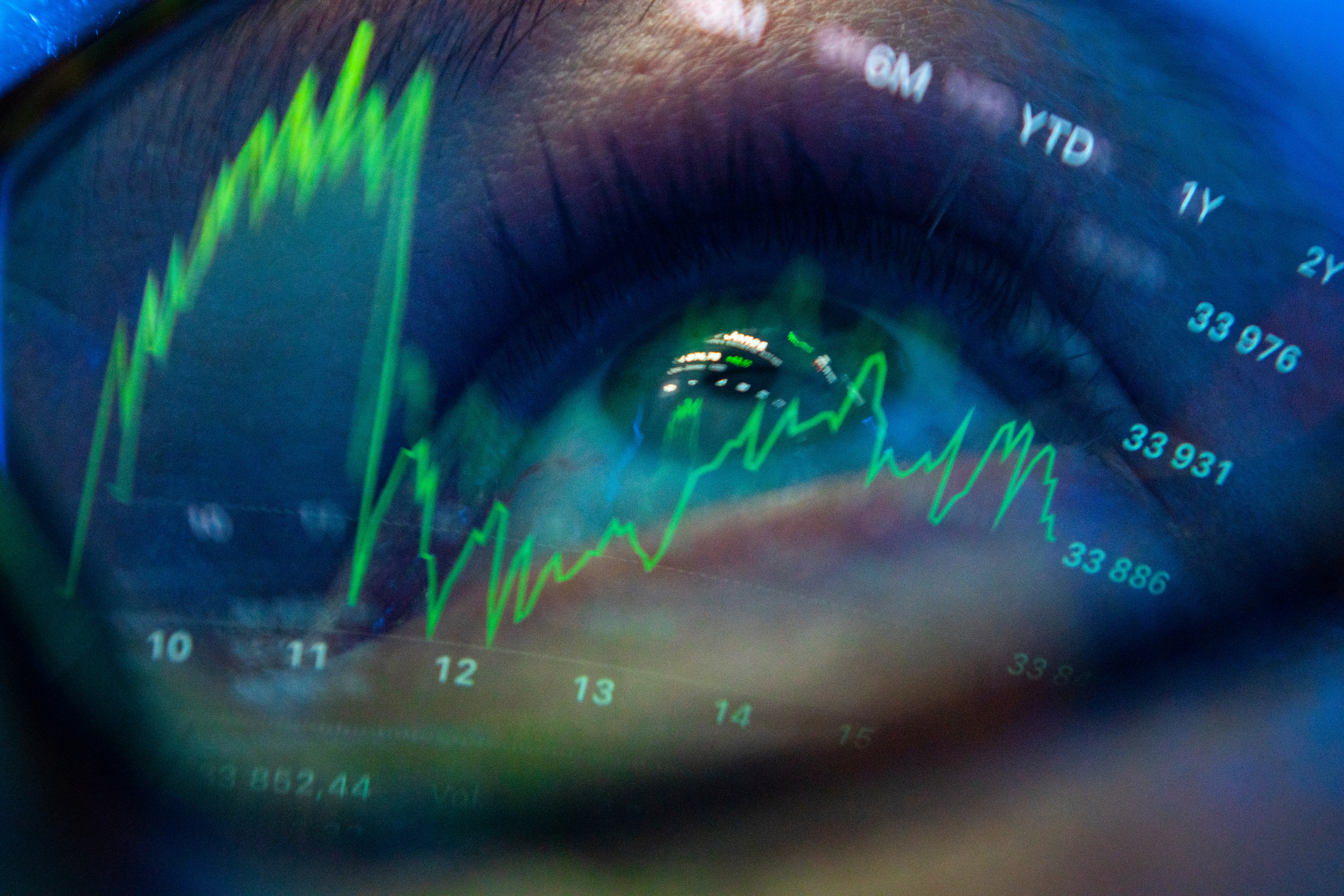 Watch Stocks