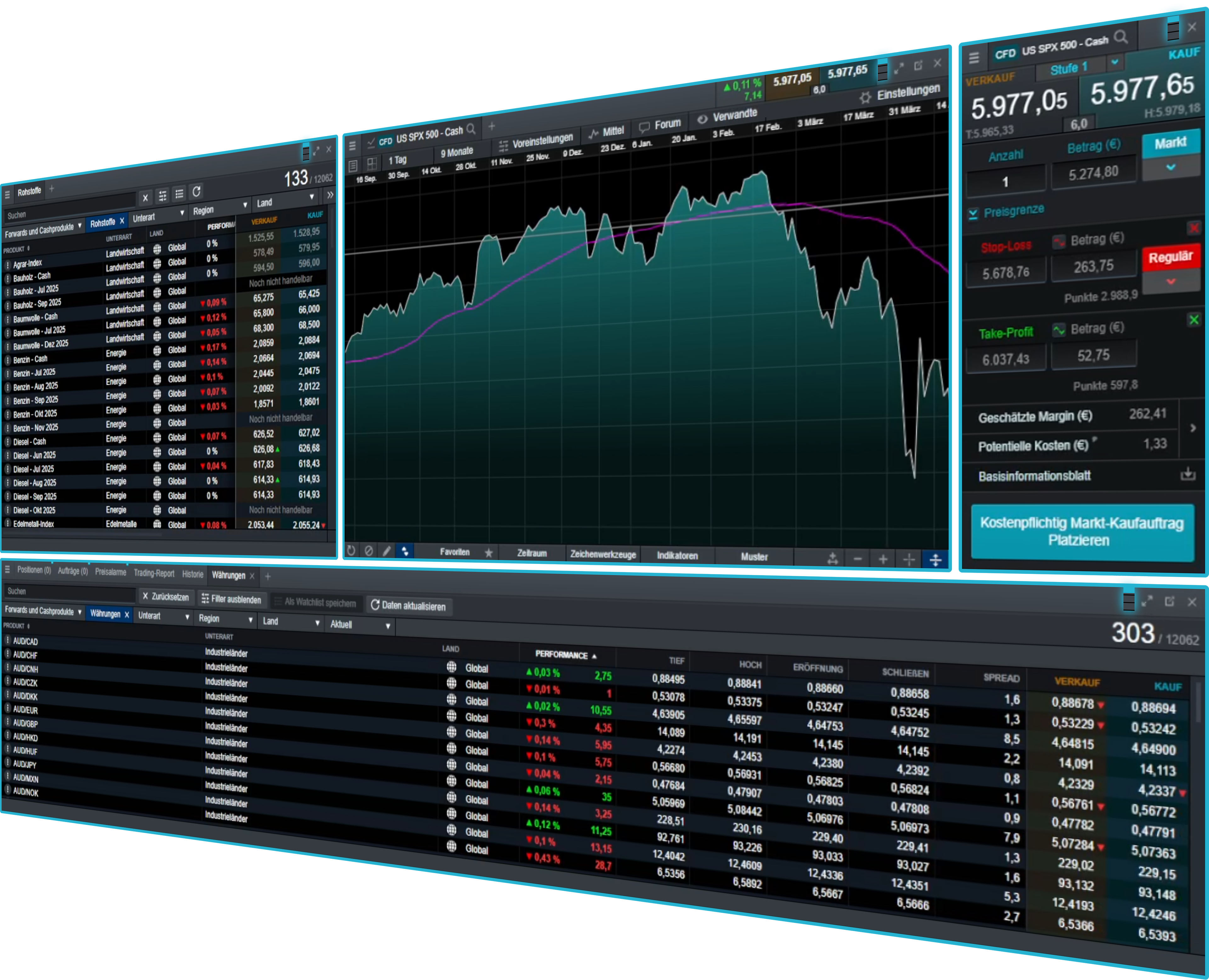 Next Generation Trading Plattform Modulverknüpfung