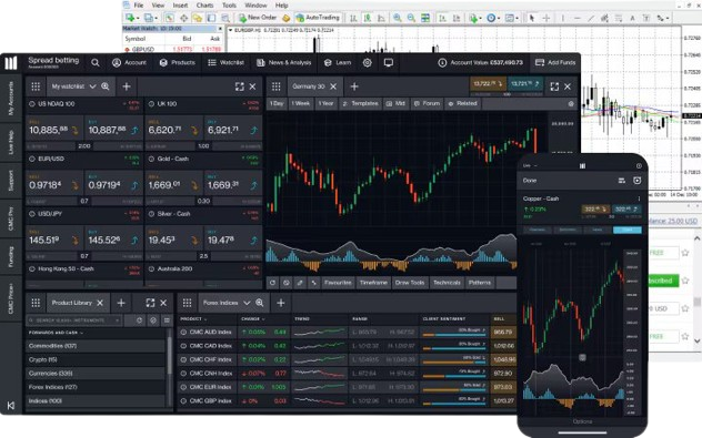 Trading platforms