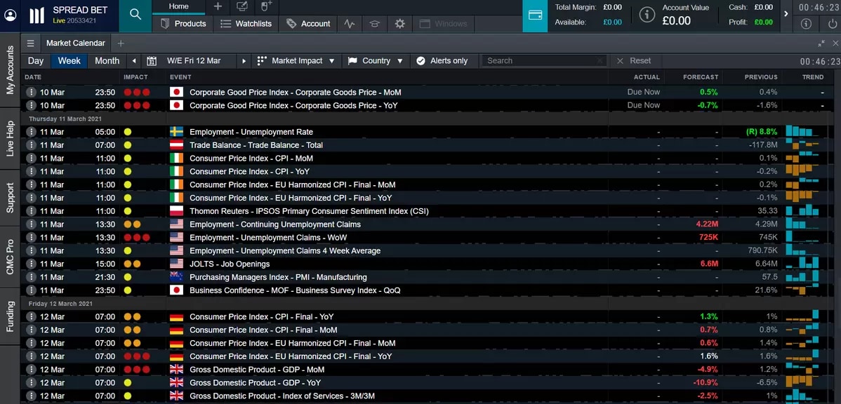 News-trading-calendar extra