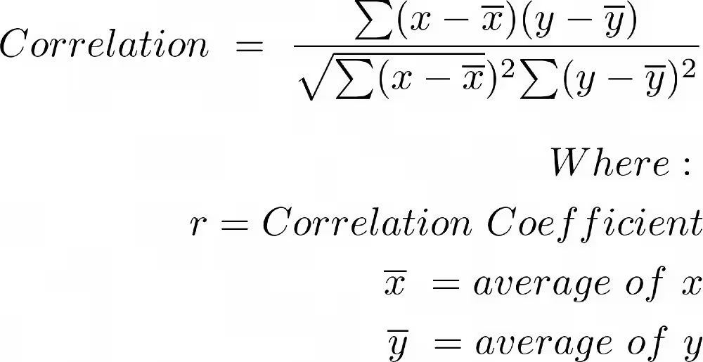 Currency-correlation-1_extra