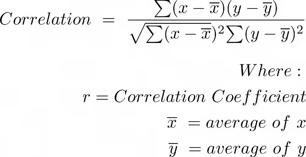 Currency-correlation-1_extra