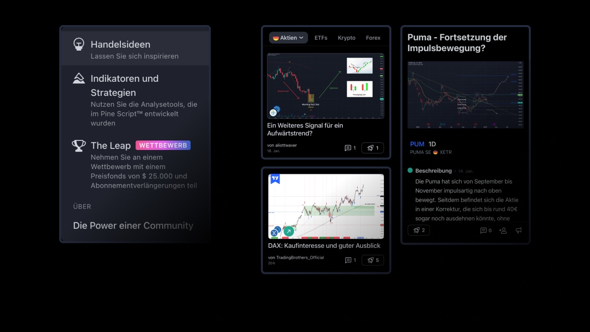 TradingView-Join-the-community