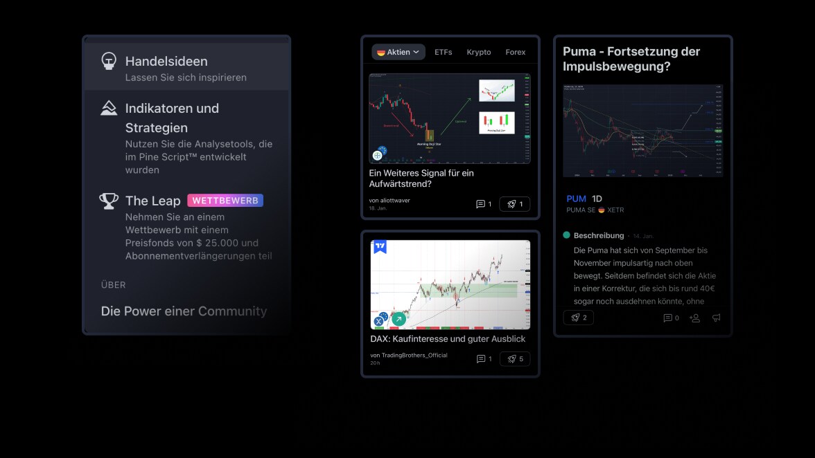 TradingView-Join-the-community