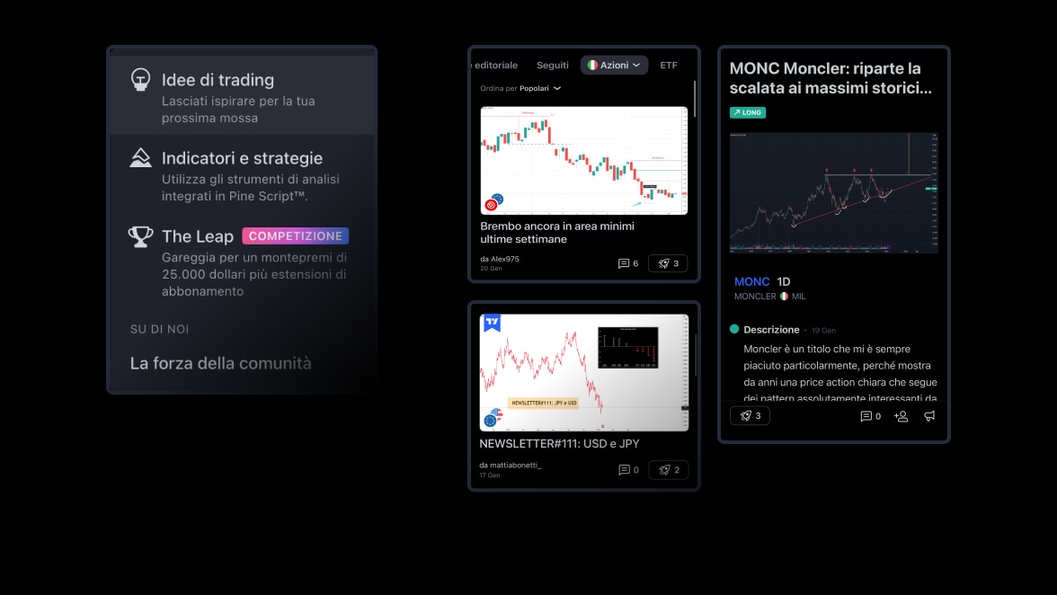 TradingView-Join-the-community