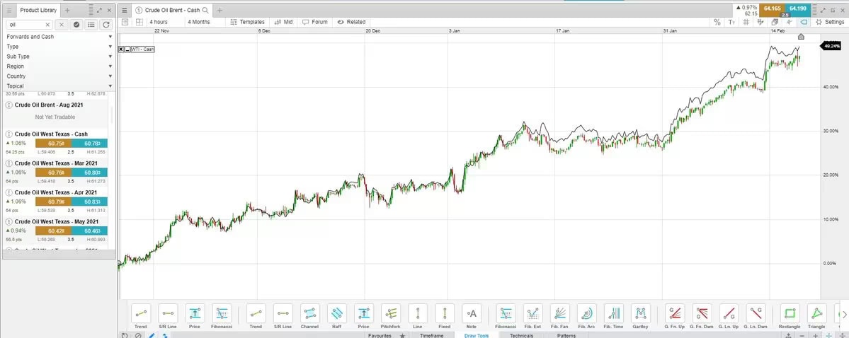 Mean-reversion-7_extra
